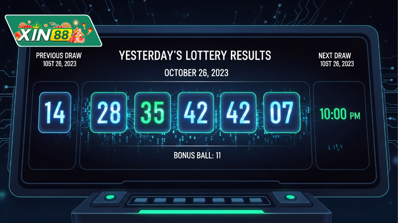 Xổ số online hôm nay – Cách chơi hiện đại, minh bạch 